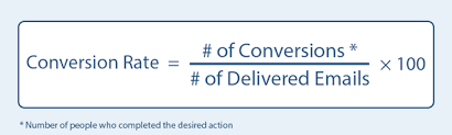 Check spelling or type a new query. Email Conversion Rate 101 What You Should Know 5 Ways To Boost Yours