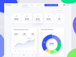 Fcuksense Analytics Page Design Page Design Analytics