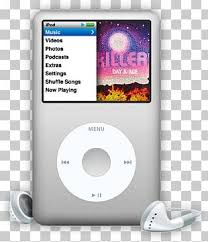 The ipod gym is offering free videos of several different exercises for fifth generation ipods. Apple Ipod Classic 6th Generation Png Images Apple Ipod Classic 6th Generation Clipart Free Download
