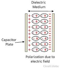 difference between dielectric insulator with comparison