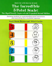 The 5 Point Scale And Emotional Regulation Autism Awareness