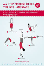 Handstand Prep Yoga Sequence Jason Crandell Vinyasa Yoga Method Yoga Handstand Vinyasa Yoga Yoga Inversions