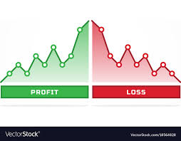 Financial Profit And Loss Graph Charts