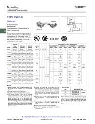 grounding burndy type yglr c gridlok manualzz com