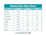 How Many Stitches To Cast On For A Hat Loom Hats Loom Knitting Round Loom