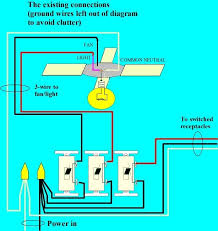 The wire colors in a basic fanlight kit are typically black blue. Diagram Old 2wire Fan Switch Diagram Full Version Hd Quality Switch Diagram Soadiagram Cappadociaweb It