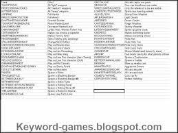While the codes above all have the same effects on console, albeit with different inputs, the following are pc only. Grand Theft Auto Vice City Stories Cheats Pc Story Guest