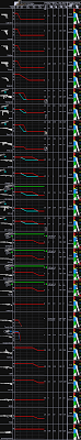 Cod4 Waw Central Cod Waw World At War Weapons Chart