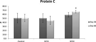 Image result for Sphaeranthus chandleri