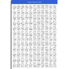 details about t127 guitar chords chart key music graphic exercise art silk poster