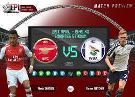 West brom vs arsenal preview, prediction and odds august 24, 2021 august 24, 2021 david nugent. Arsenal Vs West Brom Preview Team News Stats Key Men Epl Index Unofficial English Premier League Opinion Stats Podcasts
