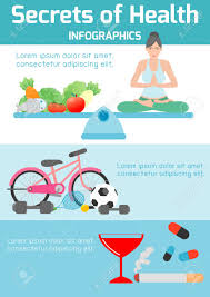 Don't make the mistake of thinking that you're too young to consider your health care needs. Secrets Of Health Health Tips For You Yoga Exercise Healthy Foods Meditating Banner Header Healthcare Concept Elements Infographic Vector Flat Modern Icons Design Vector Illustration Royalty Free Cliparts Vectors And Stock Illustration Image