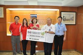 Sports toto's main feature is dibujar en vivo, jackpot estimado, reciente gran ganancias, localizador y muchos otros. Sign Up For Kuching Festival Basketball Tourney Now Borneo Post Online