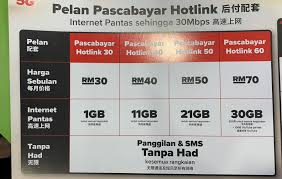 Get airtel thanks benefit of xstream, amazon prime subscription @499, 749, 999, 1599. Hotlinkpostpaid Hashtag On Twitter