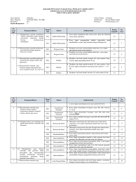 Soal pilihan ganda limit fungsi aljabar doc. Kisi Kisi Soal Induksi Matematika Dan Program Linear Jawabanku Id