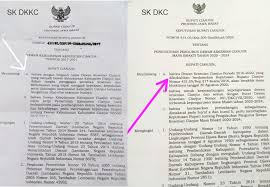 Check spelling or type a new query. Heboh Para Seniman Cianjur Kebingungan Ada Yang Aneh Di Sk Kepengurusan Dkc Baru Cianjurtrend