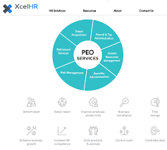 Peo Carriers Org Chart 2019