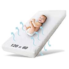 Hallo ihr lieben, mich würde interessieren für was für eine matratze ihr euch fürs brettchen/wiege entschieden habt und warum. Die 5 Besten Matratzen Furs Babybett Babymatratzen Test Wunschkind