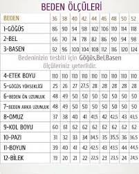 Jalenin Dunyasi Adli Kullanicinin Orgu Panosundaki Pin Vucut Olculeri Beden Olcusu Dikis Teknikleri