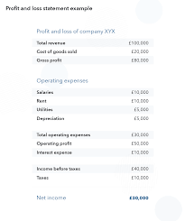 profit and loss definition what does mean internal audit mission statement