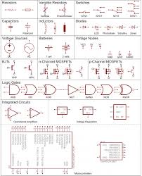 You will see we'll get a feel for how the diagram relates. How To Read A Schematic Learn Sparkfun Com