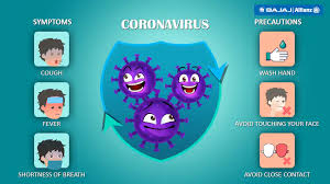 Coronavirus Covid 19 Health Insurance Coverage And Claim Process Bajaj Allianz