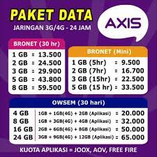 2.3 paket internet axis kzl. Voucher Paket Data Kuota Internet Axis Bronet Aigo Murah 1gb 2gb 6gb 10gb 16gb 13gb 15gb 18gb 22gb Shopee Indonesia