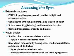 Ppt Nurs2520 Health Assessment Ii Powerpoint Presentation