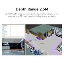 Image result for opencv depth map