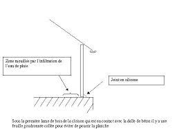 Etancheite Abri De Jardin En Bois Dalle Beton