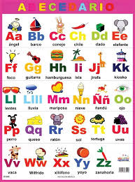 Alphabets)— · alfabeto m (uso muy frecuente) (plural: El Alfabeto En Espanol Educacioon Pinterest Spanish Alphabet Spanish Alphabet Activities Spanish Lessons For Kids