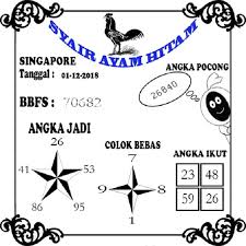 Prediksi Singapore 01 12 2018 Prediksi Togel Singapore Togel Togel Singapore Pengeluaran Sgp Data Sgp Syair Togel Asia Syair Togel Malam Ini Buku Huruf Tanggal