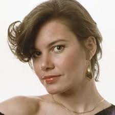 Список и рейтинг фильмов актера Candida Royalle на CUB