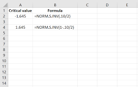 How To Find The Z Critical Value In Excel Statology