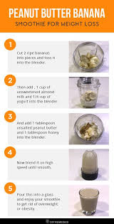 Pin On Weight Loss