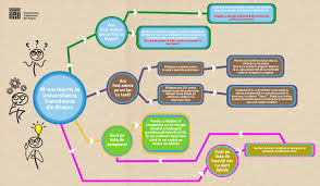 By default, all search terms are optional. Rezultate Admitere Facultatea De È™tiinÈ›a È™i Ingineria Materialelor