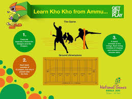 Nationalgameskerala Kerala2015 Twitter National Games Learning Game 1