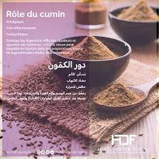 Ce sont des produits médicamenteux qui soignent une inflammation. ð—¥ð—¼ ð—¹ð—² ð—±ð˜‚ ð—°ð˜‚ð—ºð—¶ð—» Antalgique Hotel Dieu De France Facebook