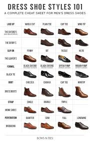 The Ultimate Shoe Guide For Men S Dress Shoes Know Everything There Is About Men S Shoes Mens Dress Shoes Guide Men Dress Dress Shoes