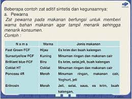 Zat Aditif Dan Zat Adiktif Psikotropika Ppt Download
