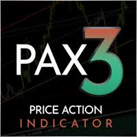 Find flats boats for sale in florida by owner, including boat prices, photos, and more. Marco Aurelio Santos Costa Trendx3 Trader S Profile Mql5 Community