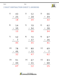 Check spelling or type a new query. 2 Digit Subtraction With Regrouping Worksheets