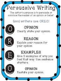 Persuasive Writing Anchor Charts Worksheets Teaching