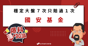 市場焦點 集中市場 櫃買市場 權證特區 就市論勢. MoneyéŒ¢ç®¡å®¶ çœŸçš„æœ‰é€™éº¼åŽ²å®³ åœ‹å®‰åŸºé‡' æ˜¯ä½•æ–¹ç¥žè– å±…ç„¶èƒ½ç©©å®šå‹•ç›ªä¸å®‰çš„é‡'èžå¸‚å ´
