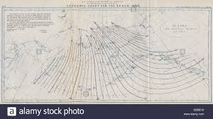 Magnetic Declination Stock Photos Magnetic Declination