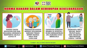 Kebersihan diri adalah penting utk menjaga kesihatan diri kita. Sayangi Diri Dan Keluarga Anda Amalkan Jabatan Kesihatan Negeri Pulau Pinang Facebook