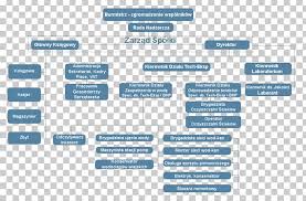 Organizational Structure Business Legal Name Private Limited