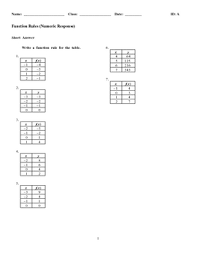 A worksheet on the following differentiations rules: Algebra 1 Function Rules Worksheet Numeric Response By Terry Daniels