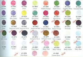Wilton Food Color Mixing Chart Wilton Food Coloring Mixing