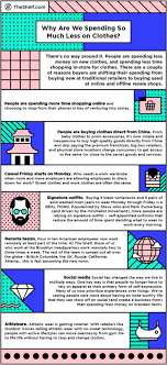 Your website will be advertised to millions of people. Fashion Infographic How 5 Clothing Retailers Are Using Digital Marketing To Target Thrifters Infographicnow Com Your Number One Source For Daily Infographics Visual Creativity